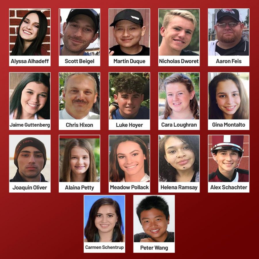 On February 14th, 2018, 17 MSD students and staff lost their lives.